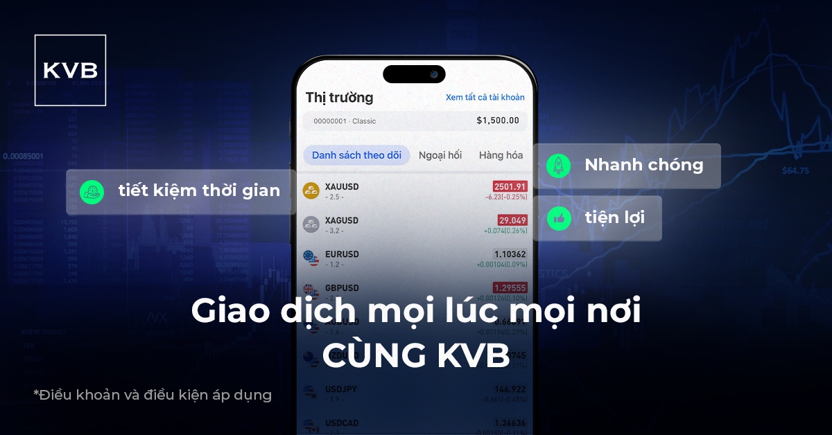Giao dịch mọi lúc, mọi nơi với KVB App