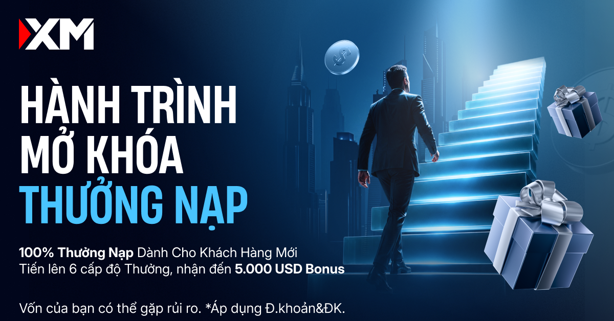 Chương Trình Bonus Mới Của XM: Những Điều Trader Cần Biết