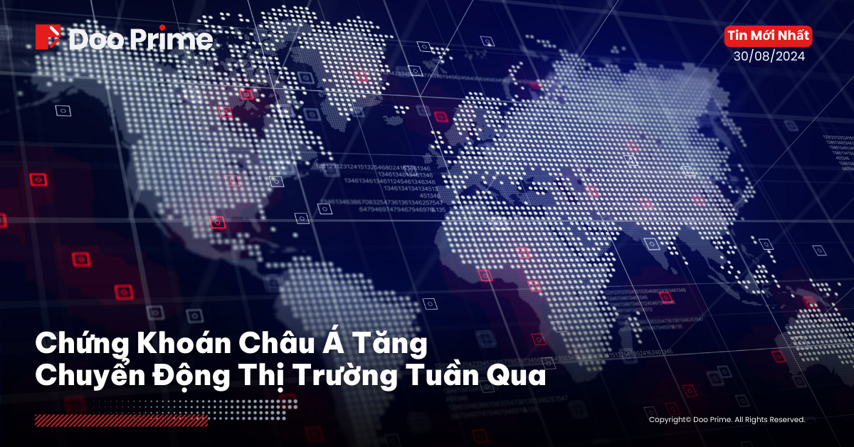 Chuyển Động Thị Trường Tuần Qua