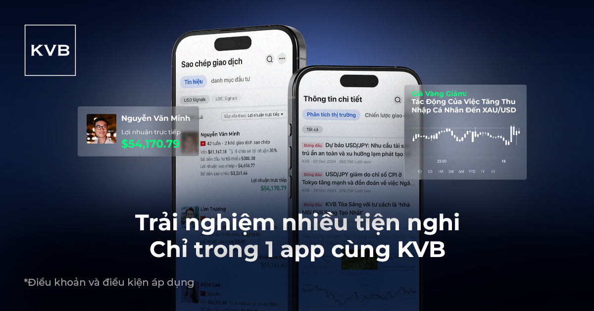 KVB: Tin tức tài chính nhanh chóng và dịch vụ độc đáo