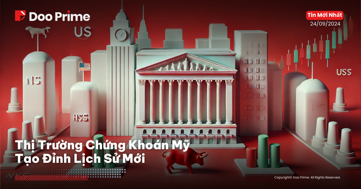 Thị Trường Chứng Khoán Mỹ Hôm Nay