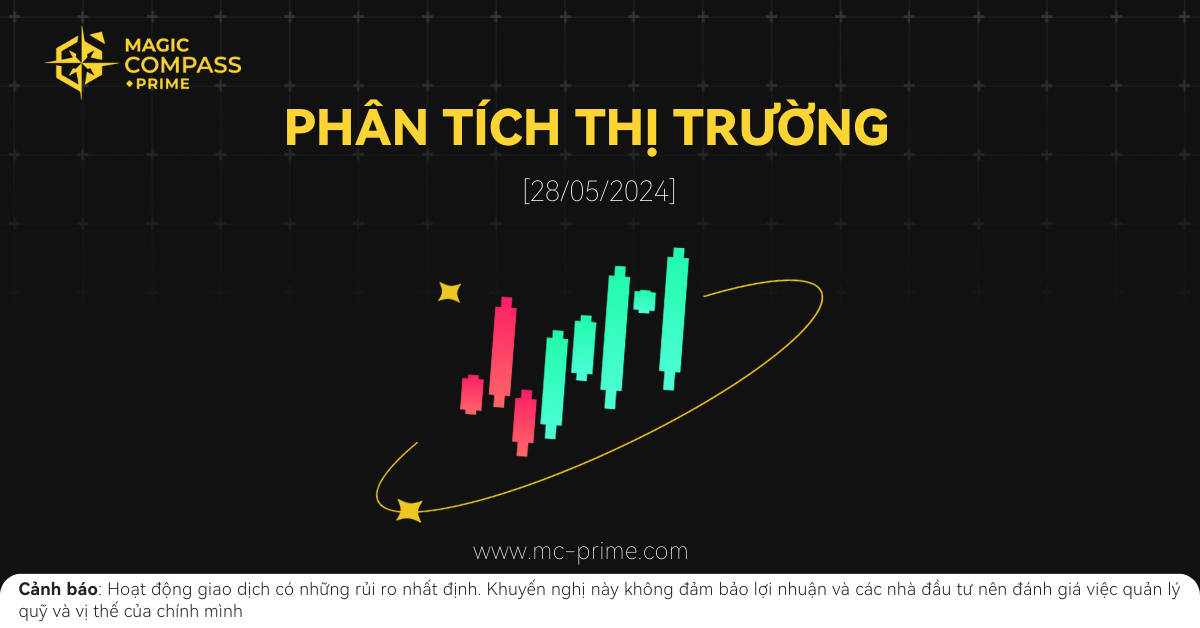 Magic Compass Prime - Tổng quan thị trường toàn cầu (28.05.2024)