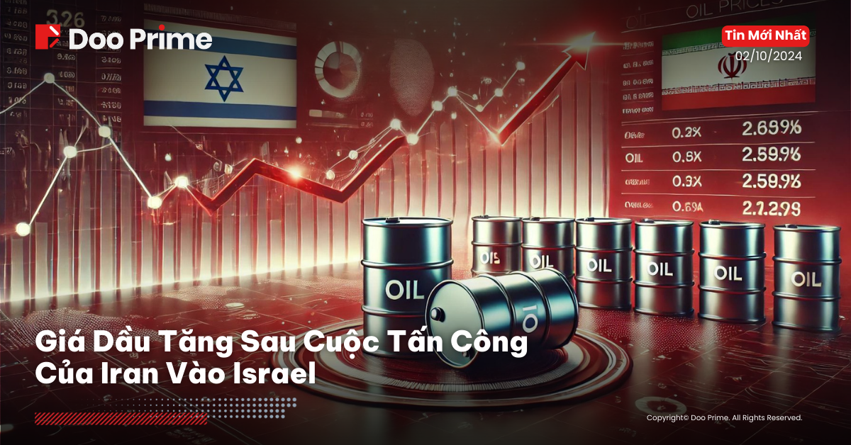 Giá Dầu Tiếp Tục Tăng Khi Iran Tấn Công Israel