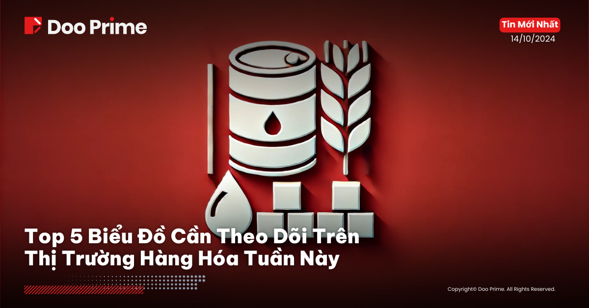 Top 5 Biểu Đồ Cần Theo Dõi Trên Thị Trường Hàng Hóa Tuần Này