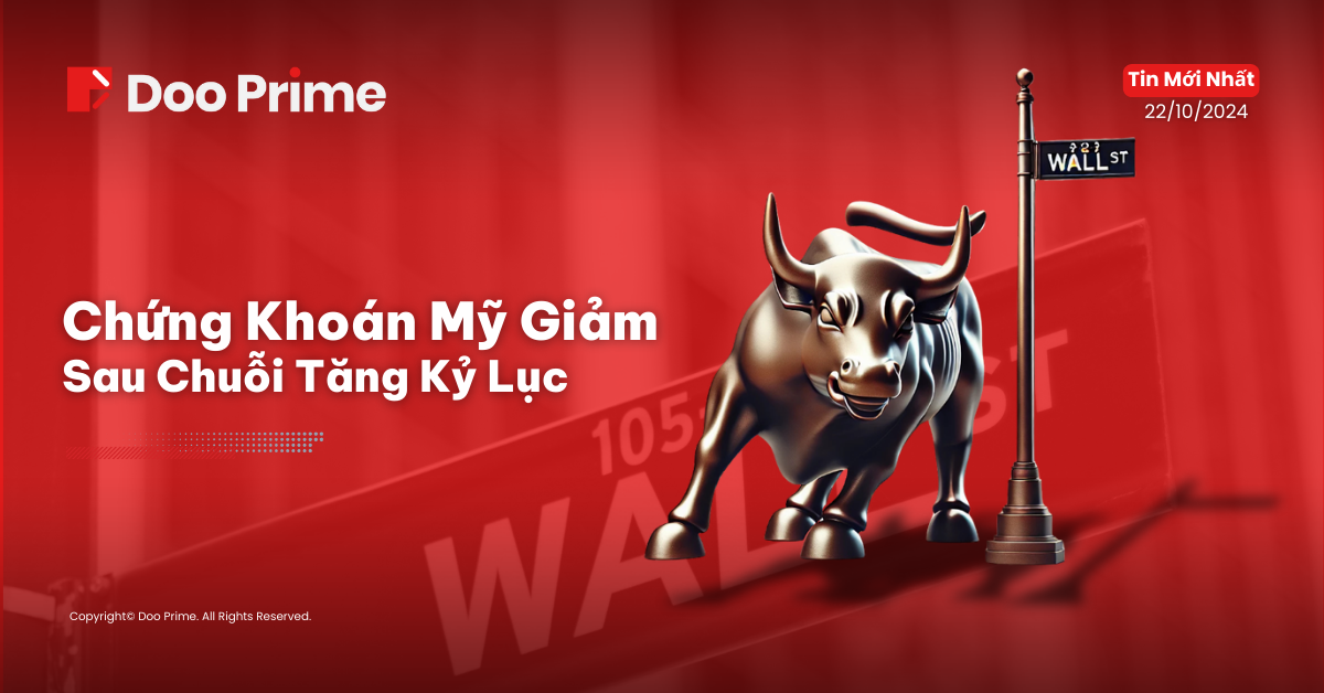 Chứng Khoán Mỹ Giảm Sau Chuỗi Phiên Tăng Kỷ Lục