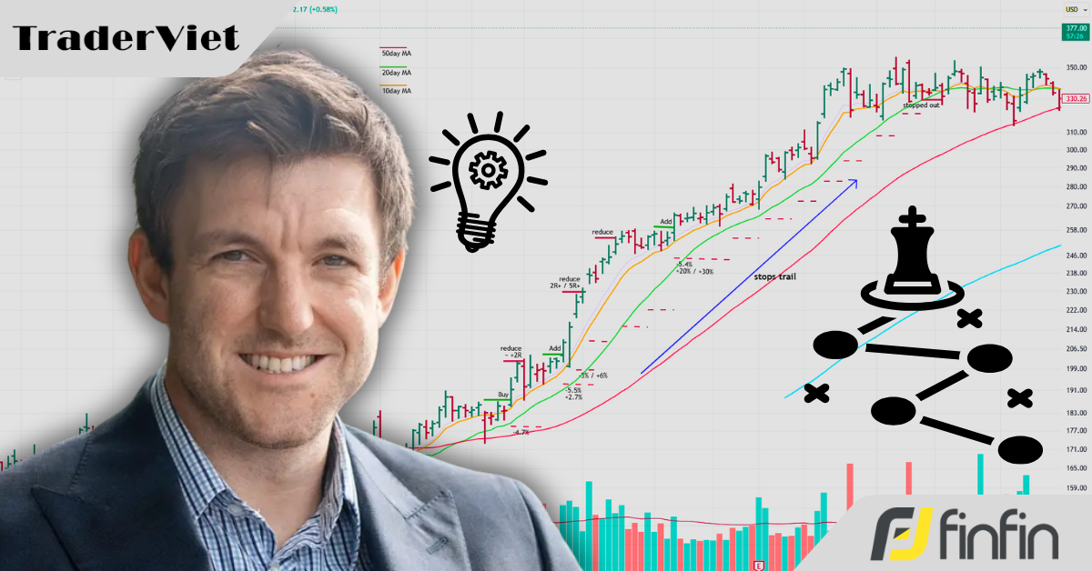7 Chiến lược đặt dừng lỗ tuyệt vời dành cho swing trader