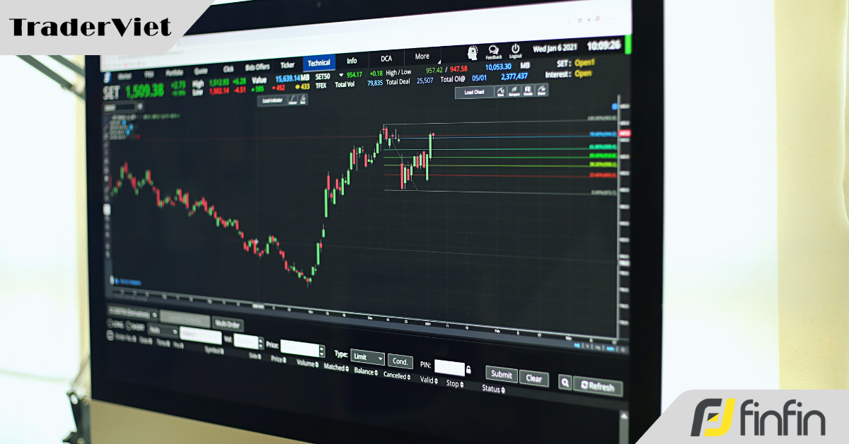 Các chiến lược xác định kích thước vị thế trong trading