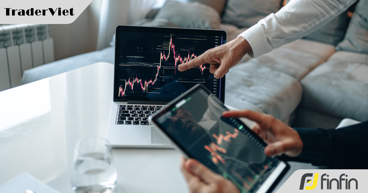 Hệ thống giao dịch với mô hình Vai Đầu Vai và nến Inside Bar