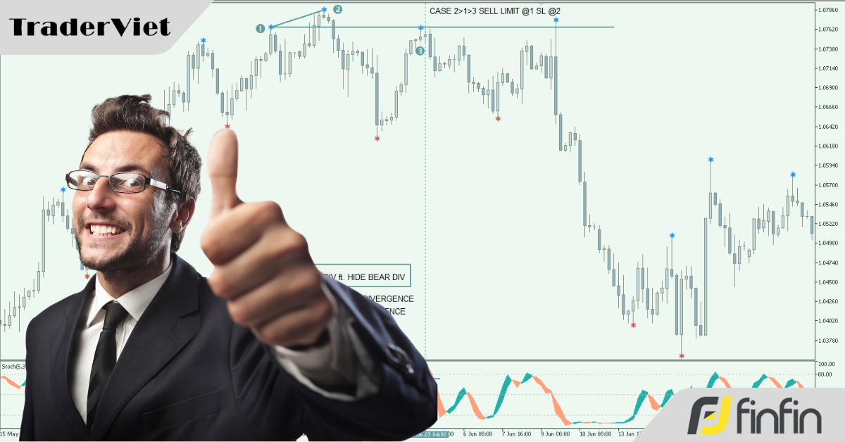[Case Study] Thiết kế 1 Trading Plan giao dịch đảo chiều sử dụng Phân kỳ Stochastic.