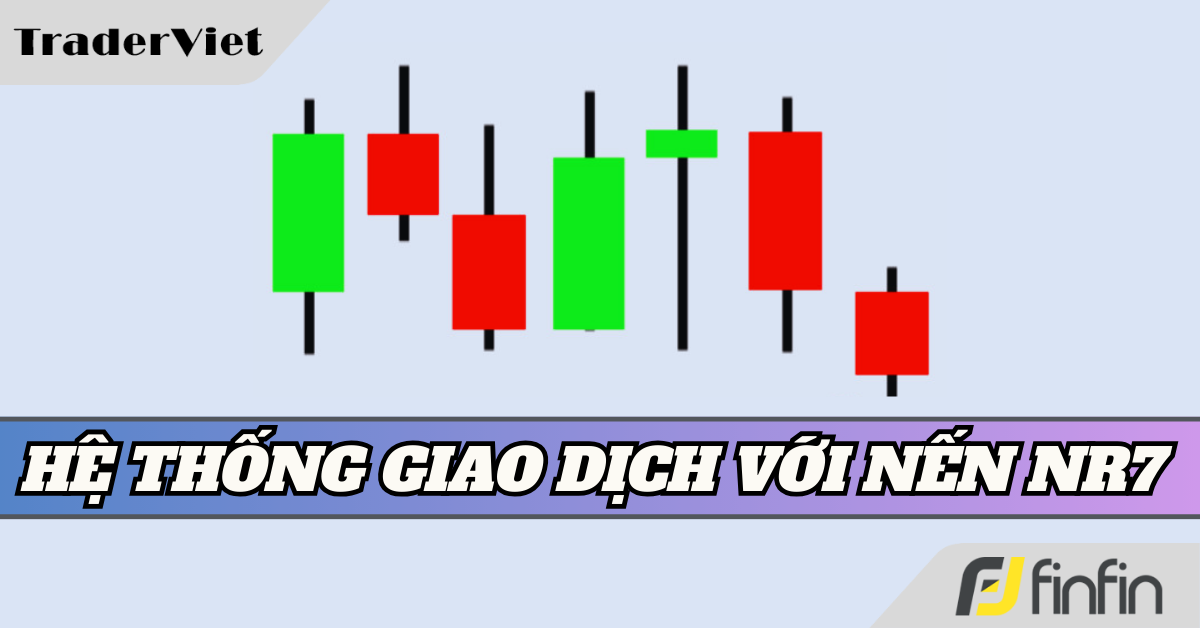 Hệ thống giao dịch Price action tốt nhất với mô hình NR7