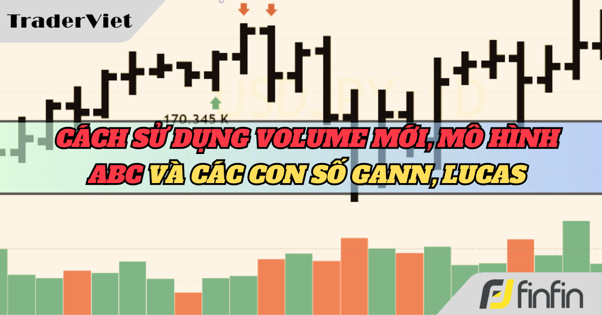 Giới thiệu seri bài học toàn diện từ cách sử dụng volume mới đến mô hình ABC (Garley) và các con số Gann, Lucas