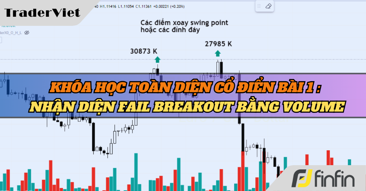 Khóa học Trading toàn diện Bài 1 : Nhận diện Fail Breakout bằng Volume