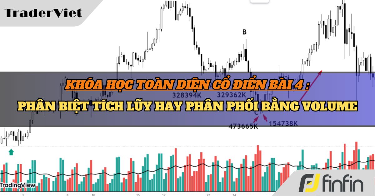 Khóa học Trading toàn diện Bài 4: Phân biệt tích lũy hay phân phối bằng volume