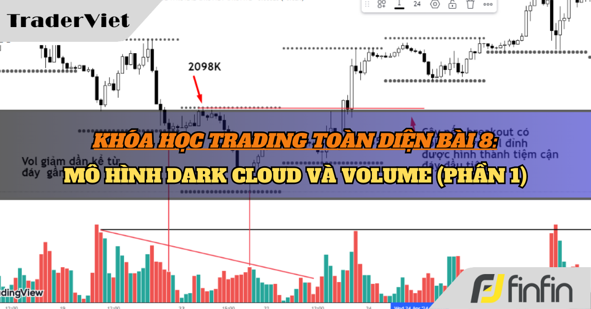 Khóa học Trading toàn diện Bài 8: Mô hình Dark Cloud và Volume (Phần 1)