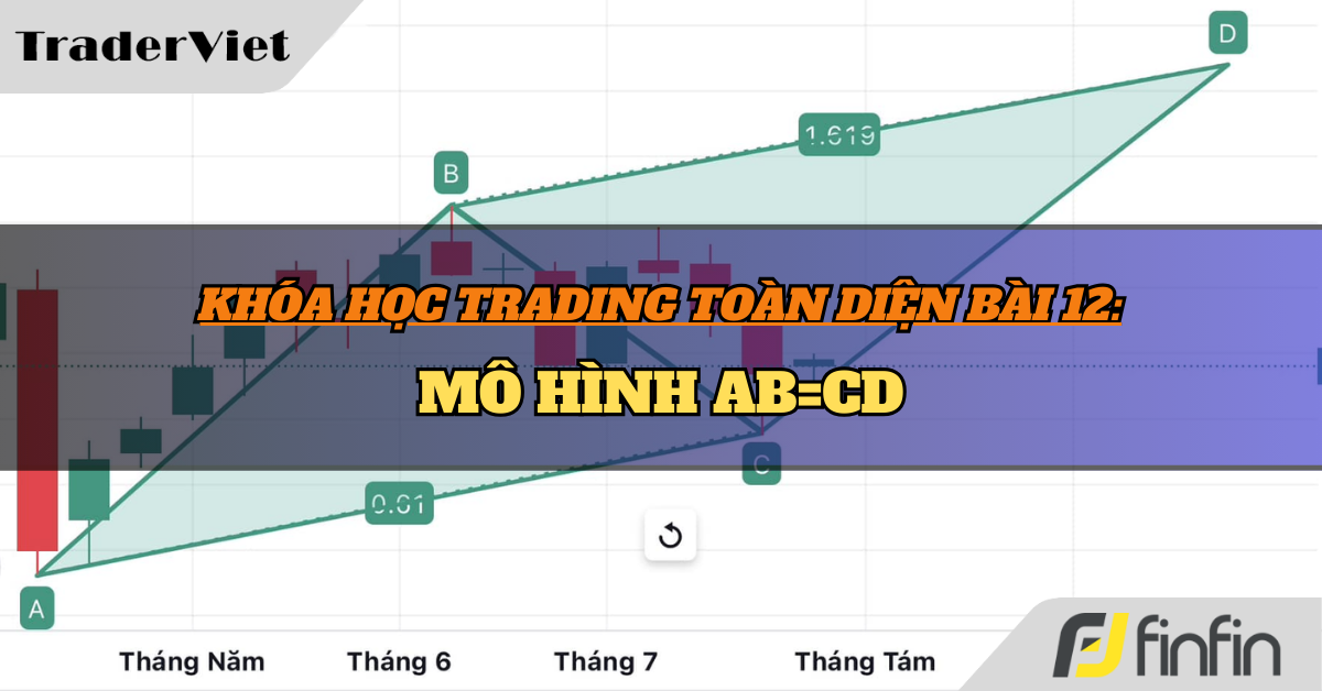 Khóa học Trading toàn diện Bài 12: Mô hình AB=CD