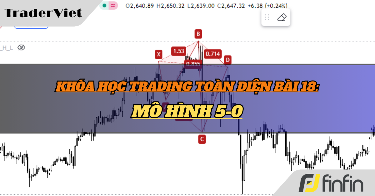 Khóa học Trading toàn diện Bài 18: Mô hình 5-0