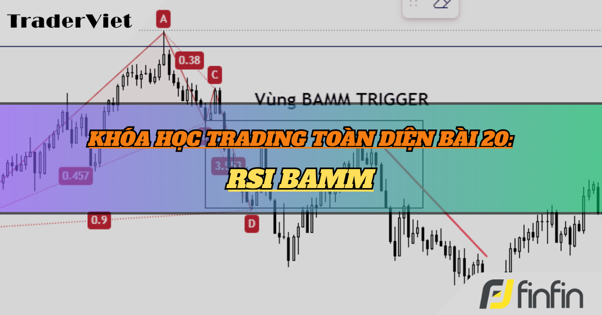 Khóa học Trading toàn diện Bài 20: RSI BAMM