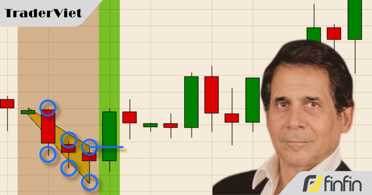 Chén thánh của Jeff Cooper - biểu tượng của các nhà giao dịch trong giai đoạn những năm 90