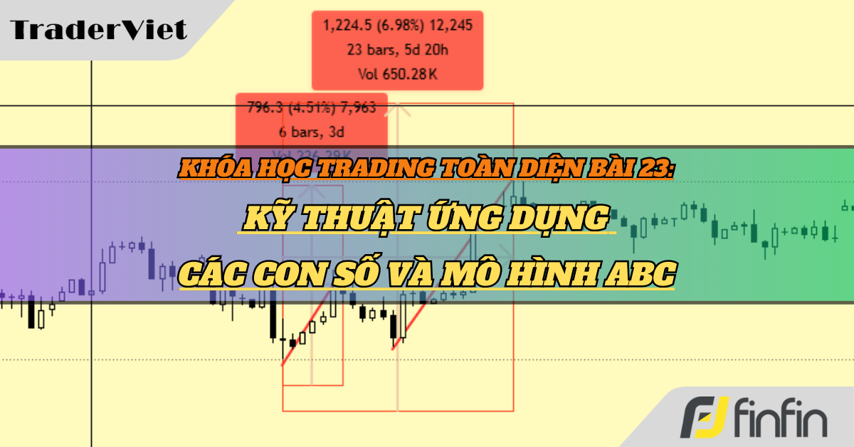 Khóa học Trading toàn diện Bài 23: Kỹ thuật ứng dụng các con số và mô hình ABC