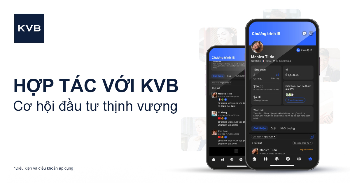 Khám phá Chương trình IB của KVB: Hợp tác và Thịnh vượng