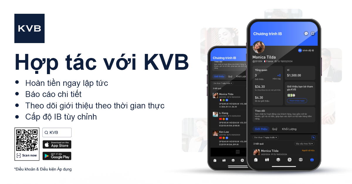 Khám phá Chương trình IB của KVB: Hợp tác và Thịnh vượng