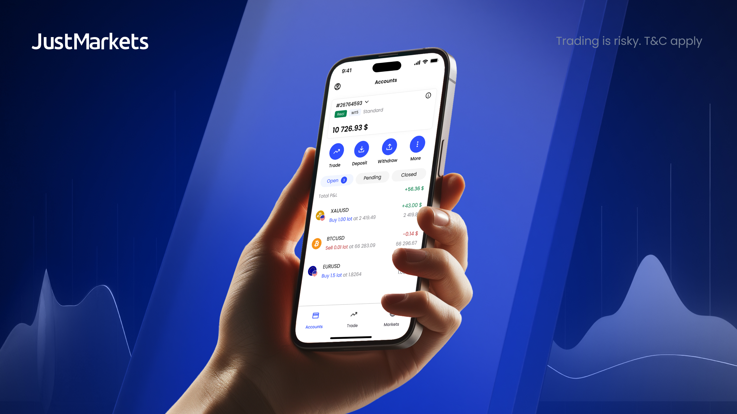 JustMarkets Ra Mắt Tính Năng Giao Dịch Trong Ứng Dụng