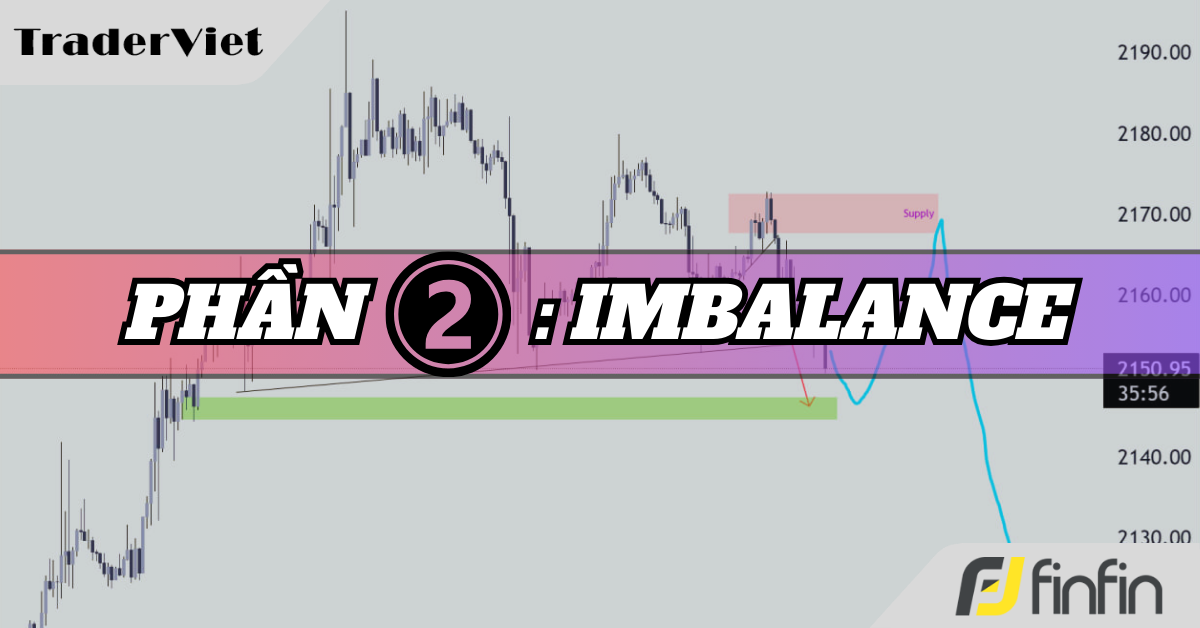Tất cả về SMC - Phần 2: Imbalance | Mất cân bằng