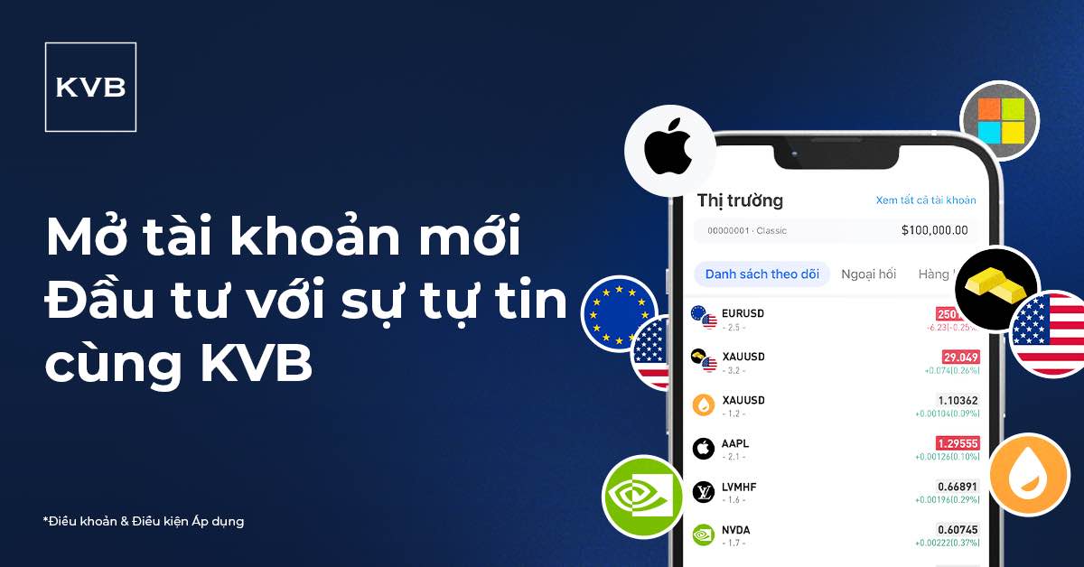 Tài khoản Cent KVB: Bước đệm hoàn hảo cho nhà đầu tư mới