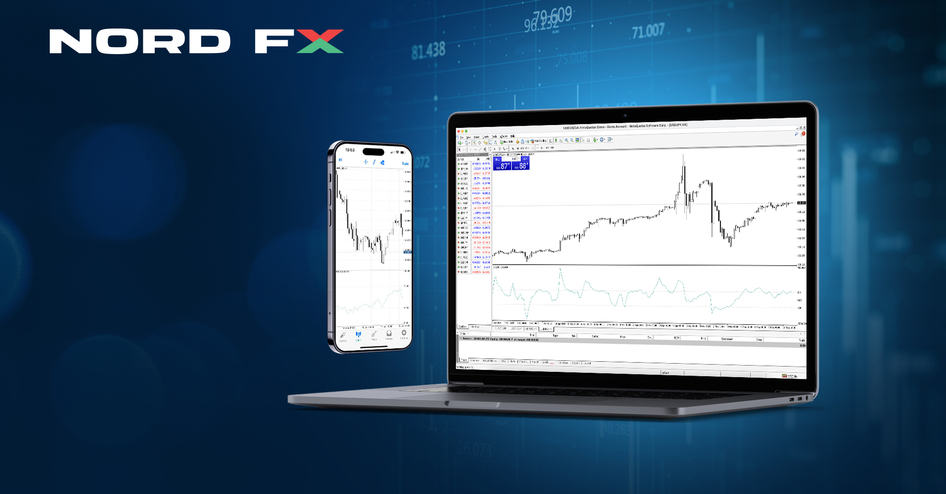 NordFX Nâng Cao Trải Nghiệm Giao Dịch Với MetaTrader 5 và Tài Khoản Zero Mới