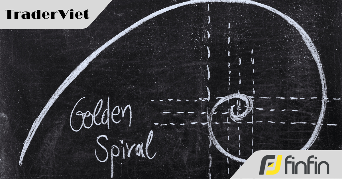 [Case Study] Thiết kế chương trình quản lý giao dịch bằng Fibo Expansion.