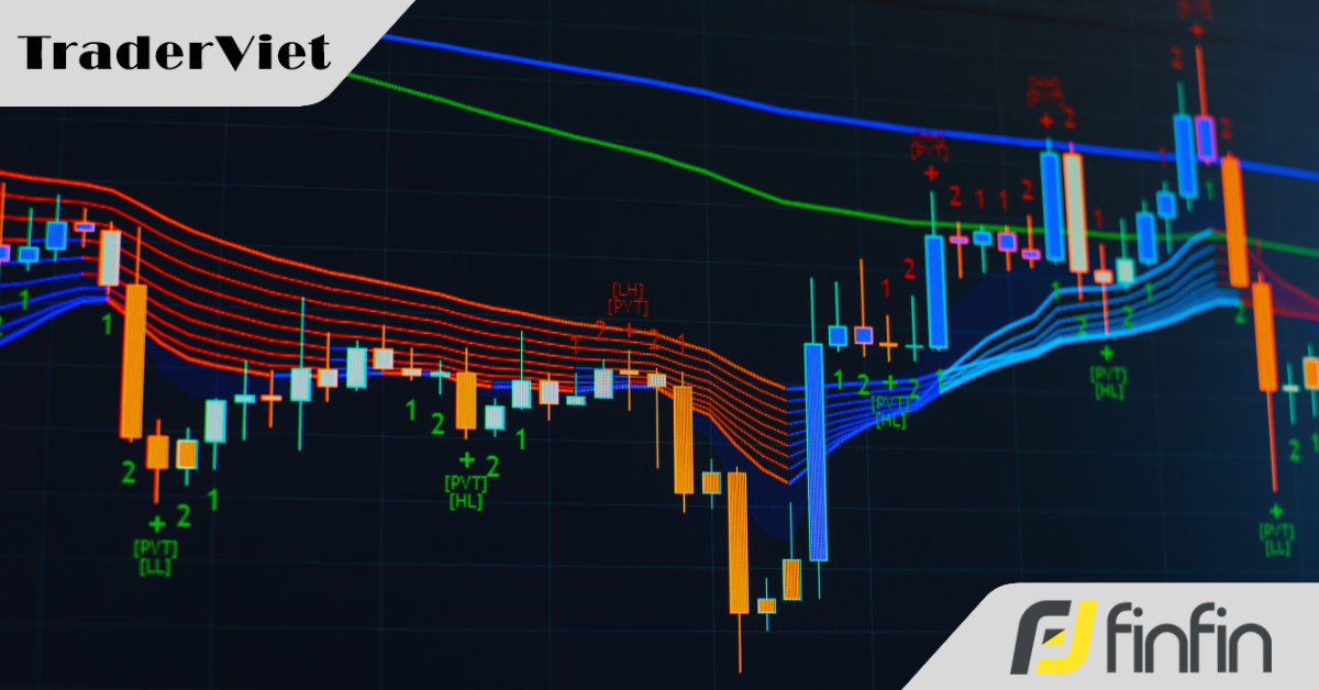 EMA không mới, nhưng đây là chiến lược mới với EMA