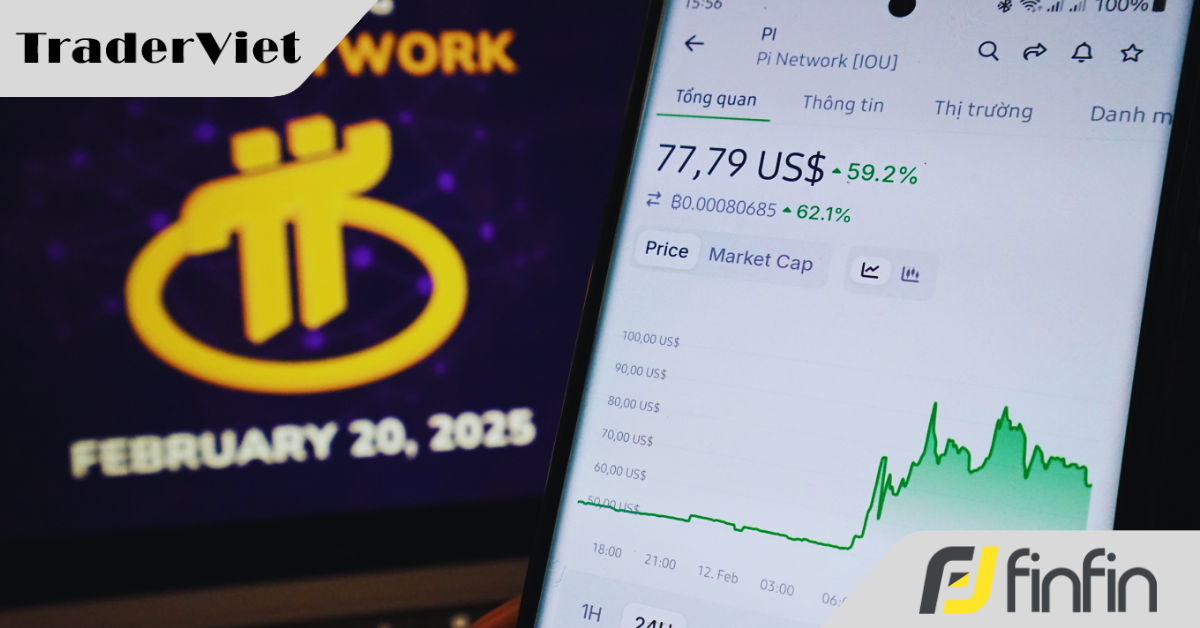 Nguy cơ 'bơm xả' khi giá tiền ảo Pi 'ghi nợ' tăng đột biến