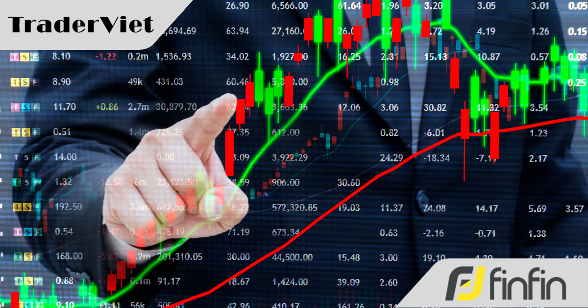 Phân kỳ âm: Tín hiệu đảo chiều cực kỳ uy tín