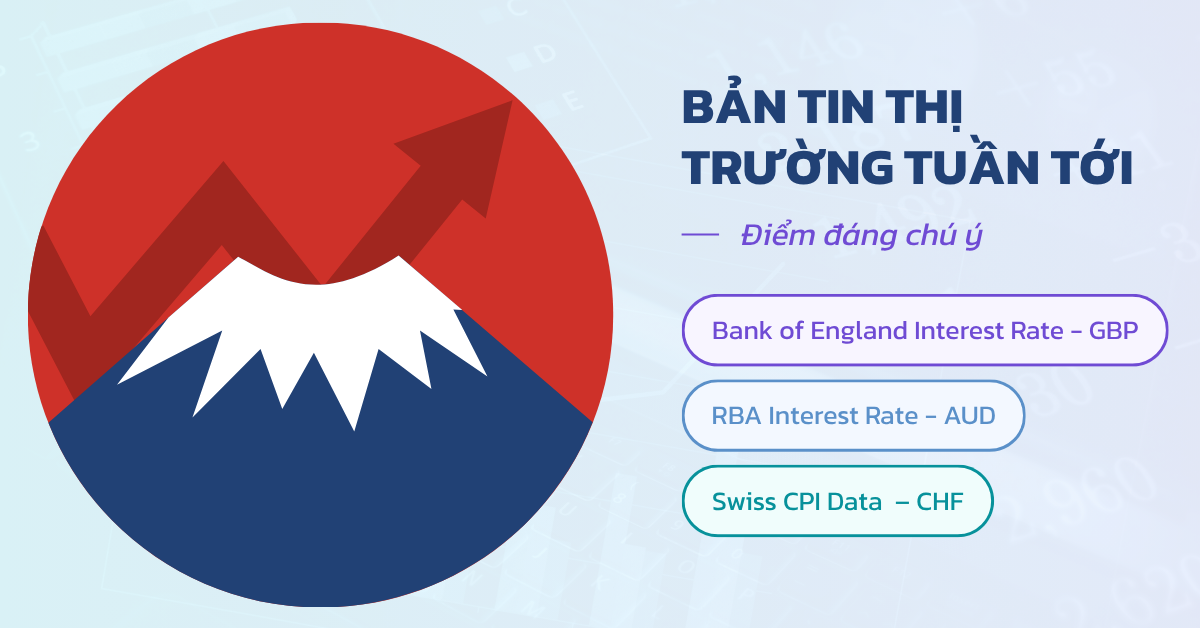 (SPEC FX) Nhận Định Thị Trường Tài Chính Tuần Tới
