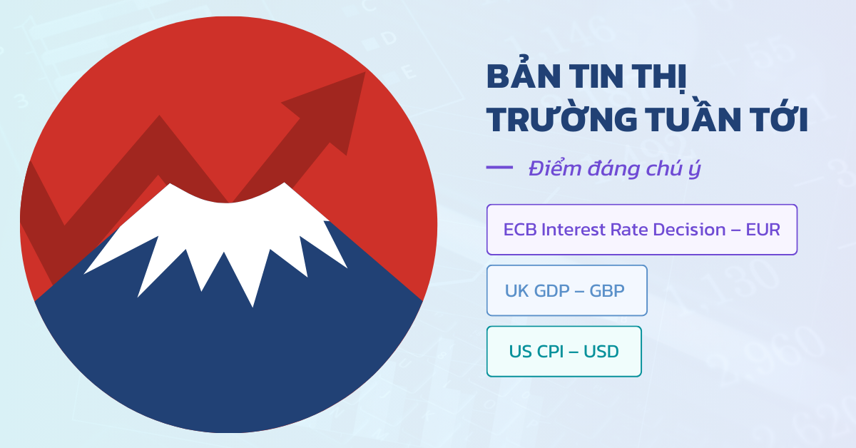 SPECFX - Nhận định thị trường tài chính tuần tới