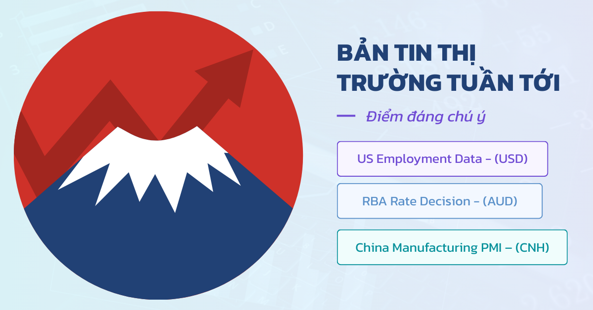 SPEC FX – Nhận Định Thị Trường Tài Chính Tuần Tới (29/09 – 03/10)