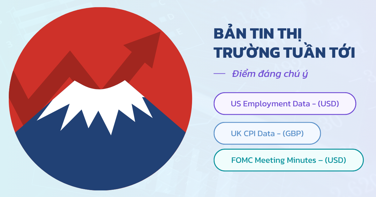 (SPEC FX) Nhận Định Thị Trường Tài Chính Tuần Tới