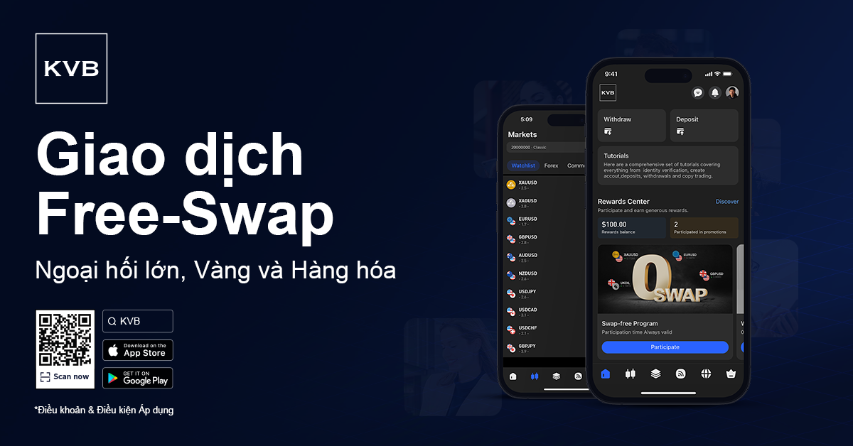 Chương trình Swap Free của KVB: Giao dịch thả ga, Không lo chi phí đêm