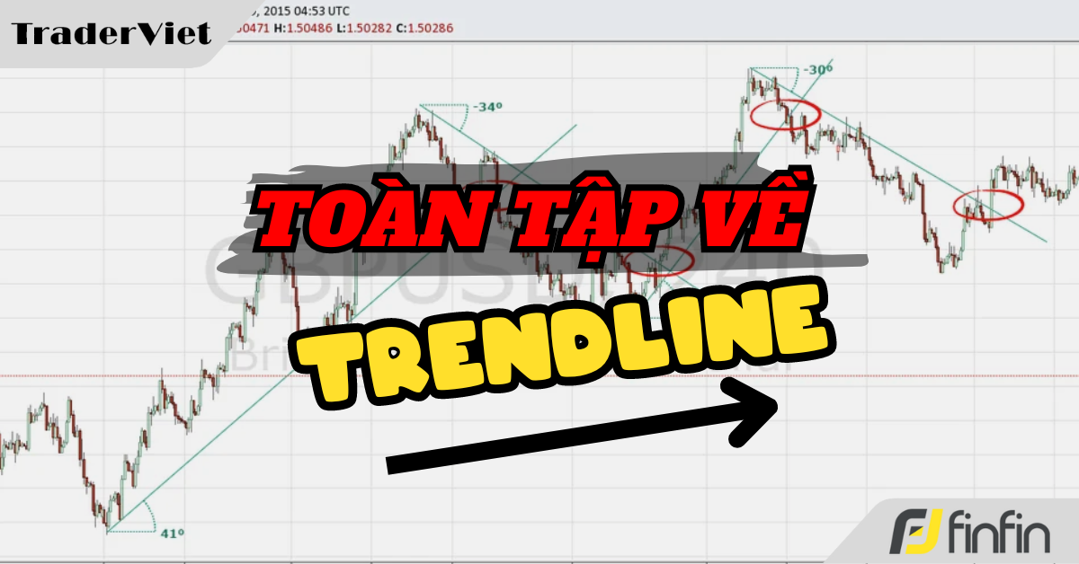 Toàn tập về đường xu hướng (Trendline) - Cách vẽ và phân biệt những đường xu hướng chất lượng