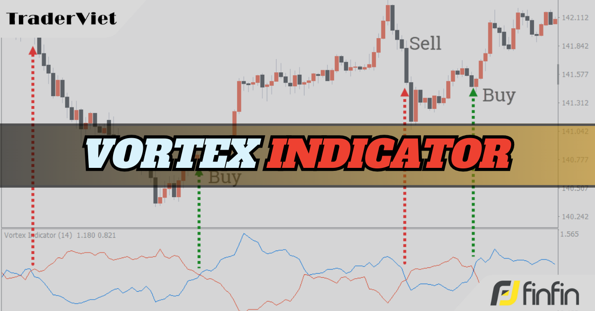 Vortex - Chỉ báo xác định xu hướng và tín hiệu đảo chiều xu hướng siêu đỉnh
