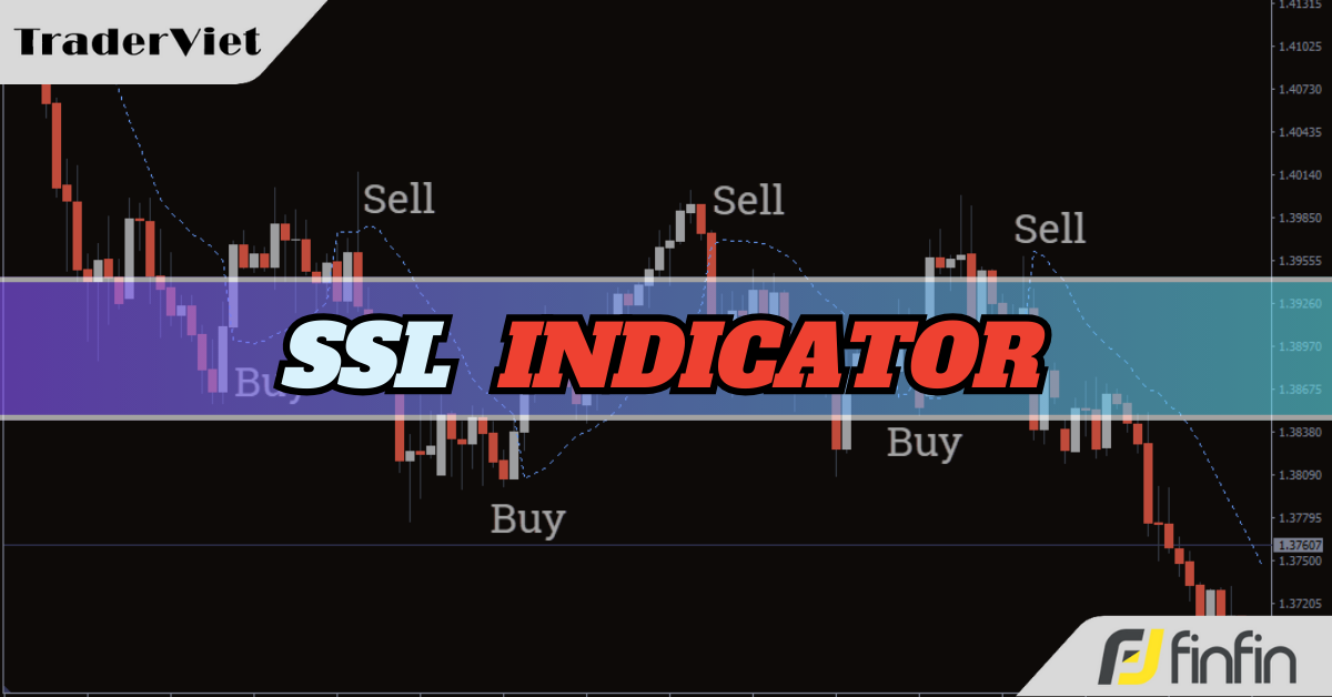 SSL - Chỉ báo xác định xu hướng và sự thay đổi xu hướng trong ngày trực quan và chính xác