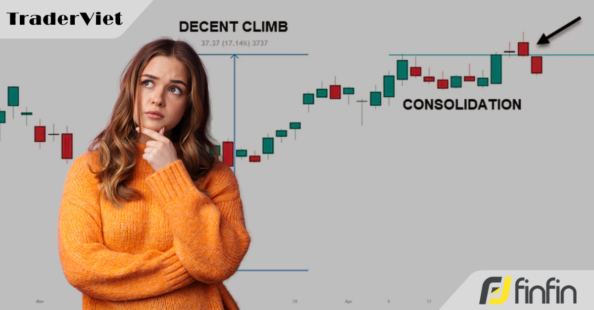 Chiến lược đảo chiều (reversal) liệu có hiệu quả và lợi nhuận cao hơn chiến lược phá vỡ (breakout) hay không?