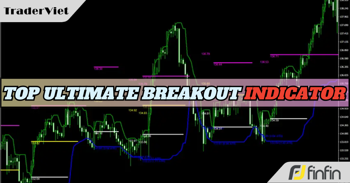 TOP Ultimate Breakout - Chỉ báo trực tiếp đưa tín hiệu vào/thoát lệnh theo điểm phá vỡ trong xu hướng