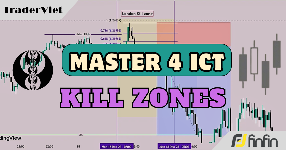 4 Vùng hủy diệt (Kill Zones) quan trọng nhất trong ICT - Nắm vững để tìm điểm vào lệnh xác suất cao