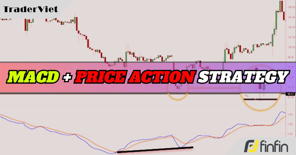 Chiến lược đảo chiều với chỉ báo MACD kết hợp price action có xác suất thắng cực cao