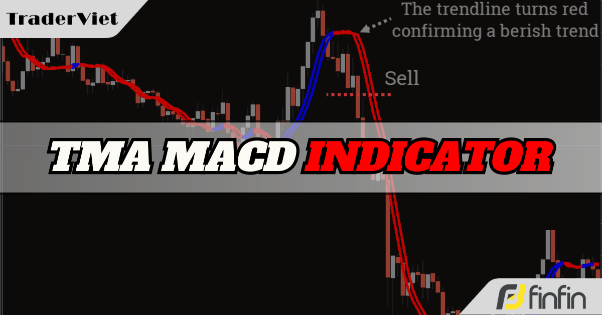 Là Trendline nhưng không phải Trendline - Indicator xác định chính xác xu hướng và cung cấp điểm vào lệnh siêu chuẩn