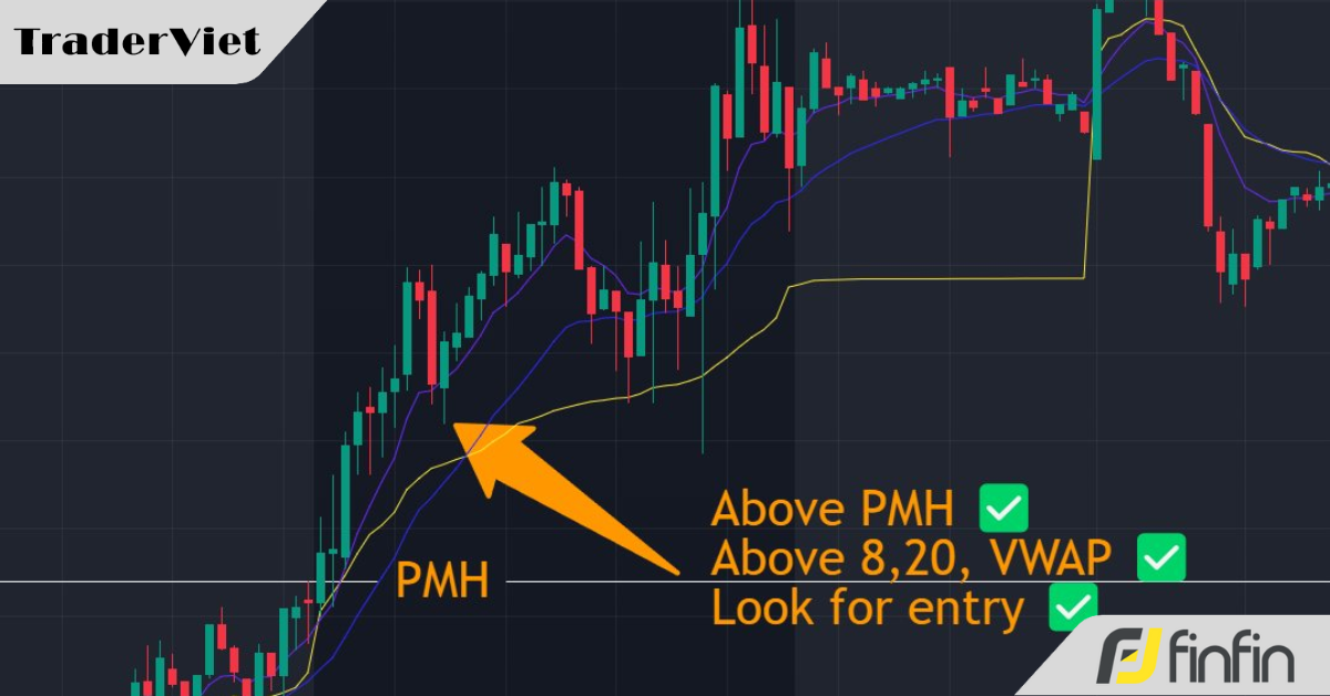 Chiến lược giúp trader hơn 5 năm kinh nghiệm sống khỏe với nghề trading