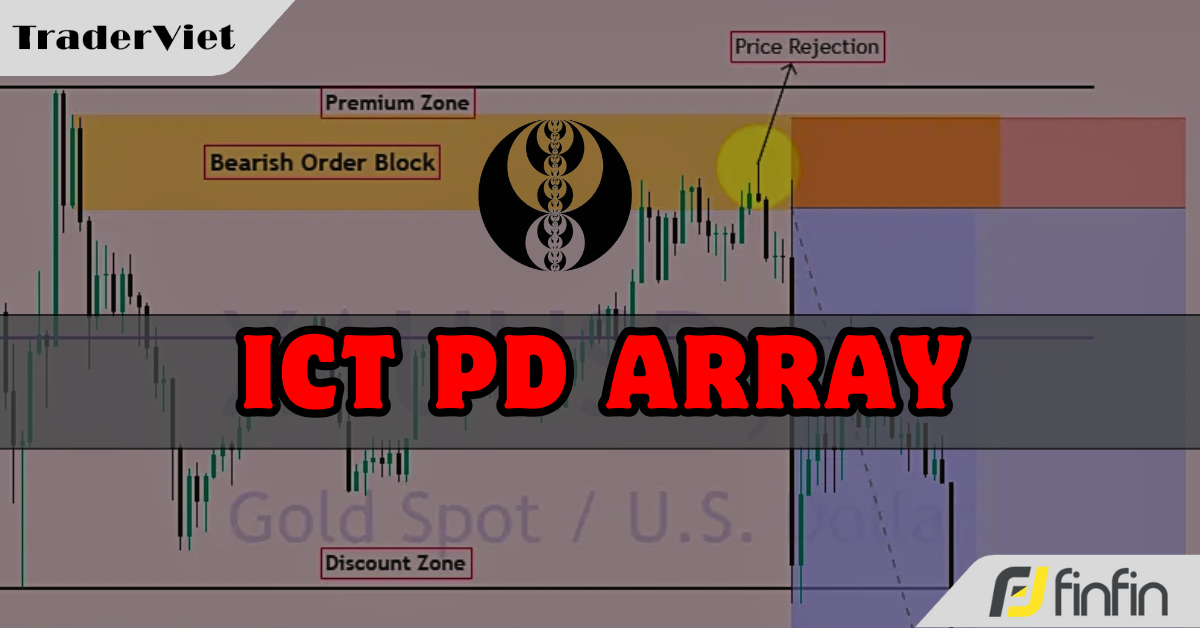 PD Array - Vùng giá cho điểm vào lệnh có lợi thế nhất cho các SMC trader