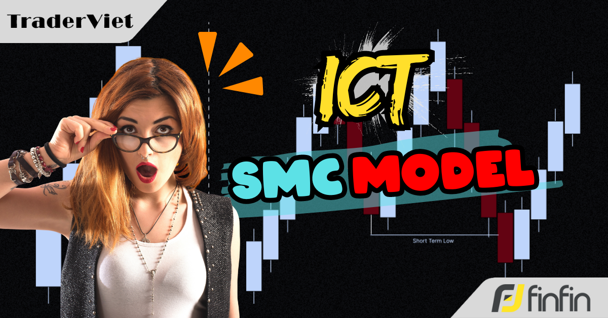 Trader này đã kiếm lợi nhuận và ẵm luôn chứng chỉ quỹ với 1 thiết lập SMC duy nhất này