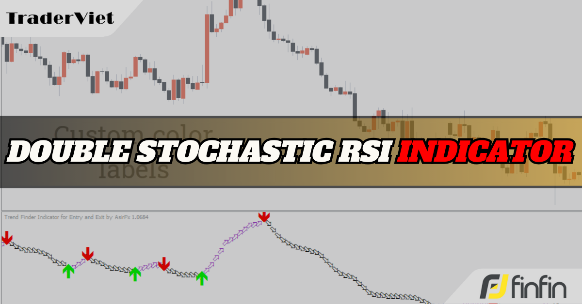 SFI - Chỉ báo kỹ thuật cung cấp điểm mua/bán theo xu hướng cực chuẩn